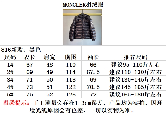 Moncler Down Jackets